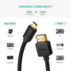 Cáp Micro HDMI to HDMI dài 1,5m Ugreen 30102